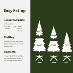 LuxenHome 3-Piece Flocked Artificial Tree Set With Lights And Metal Stand Green -LuxenHome GUEST 9e14fc95 ad81 4fe1 b0a5 5730dcdd52a5